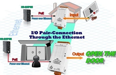 泓格科技发布功率继电器的网络型模块-tPET-PD2R1、tET-PD2R1 - 控制工程网