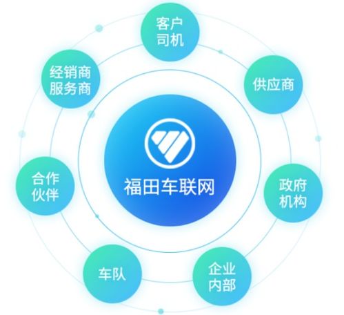 面对新业态,频亮杀手锏 这家企业精彩演绎高效物流急先锋