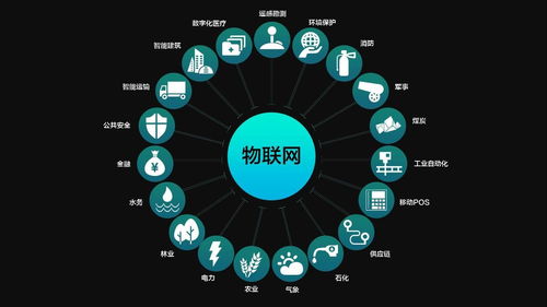 2018年移动市场十大科技 屏下指纹 曲面屏 屏下镜头等